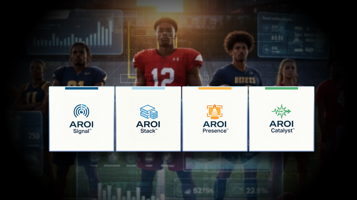 The AROI™ Framework: A Visual Model for Institutional NIL Strategy